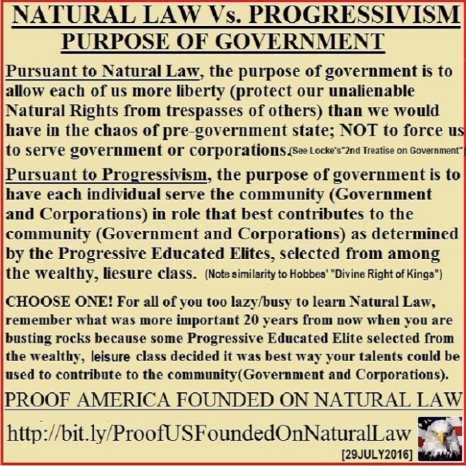 NaturalLawVsProgressivismPurposeOfGovernment07292016
